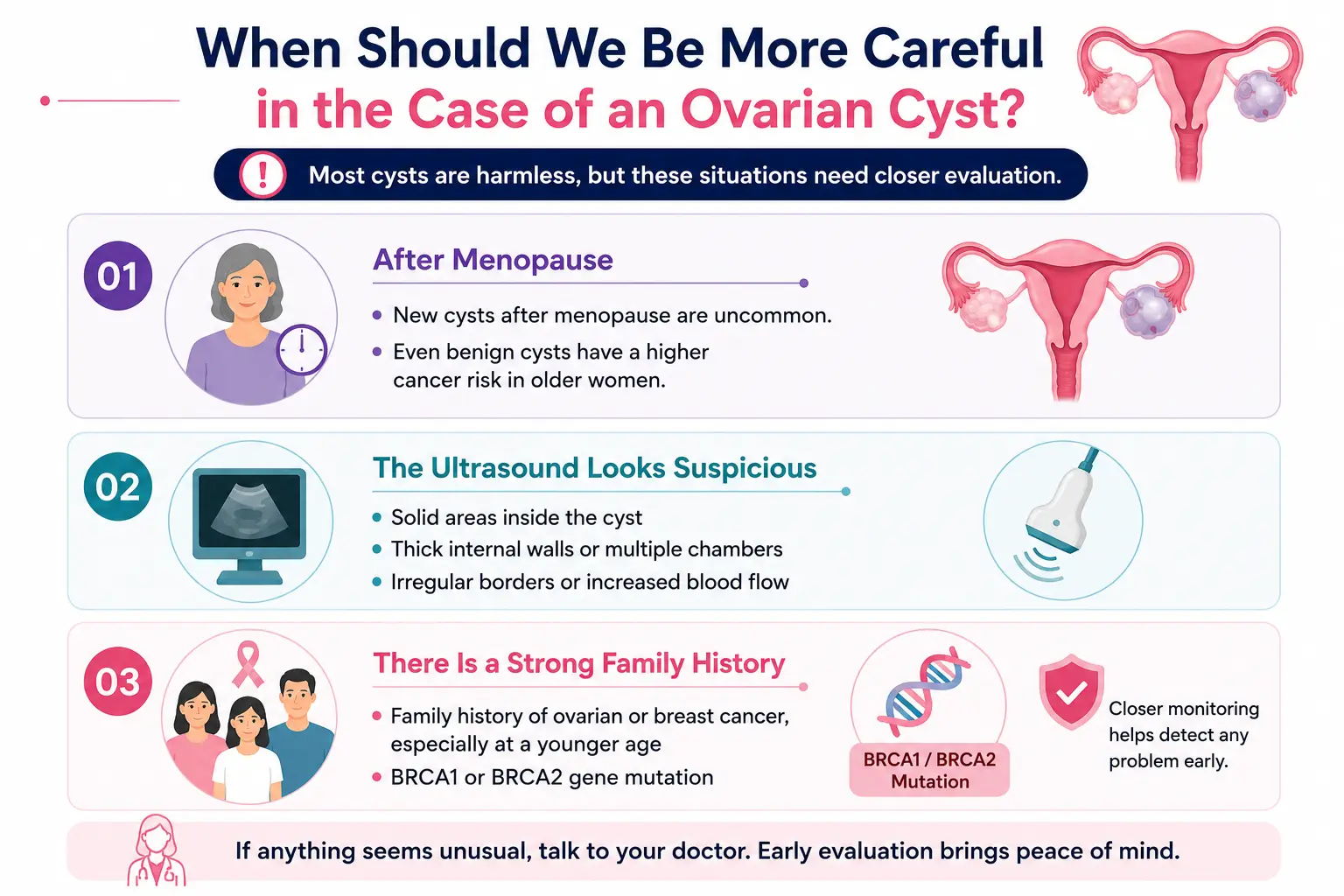When should we be more careful in the case of an ovarian cyst
